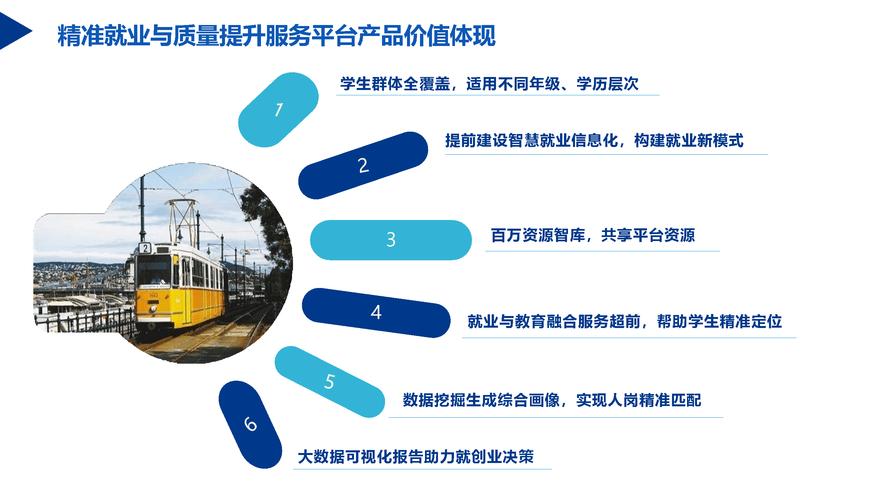 构建智慧校园,外网维修可研报告未来教育发展