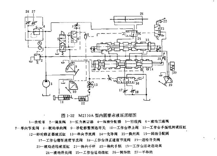 林德液压泵维修报告解读:技术与智慧的结晶