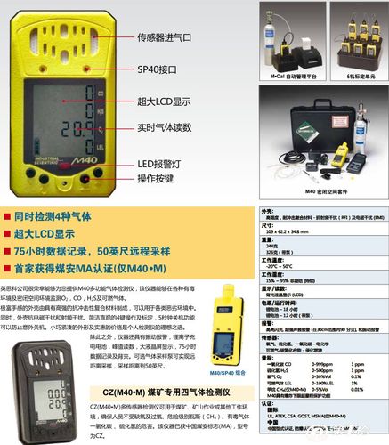枪库报警器维修请示报告解读与必要性分析