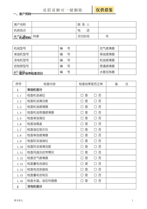 柴油机维修保养报告_保障设备安全运行的关键