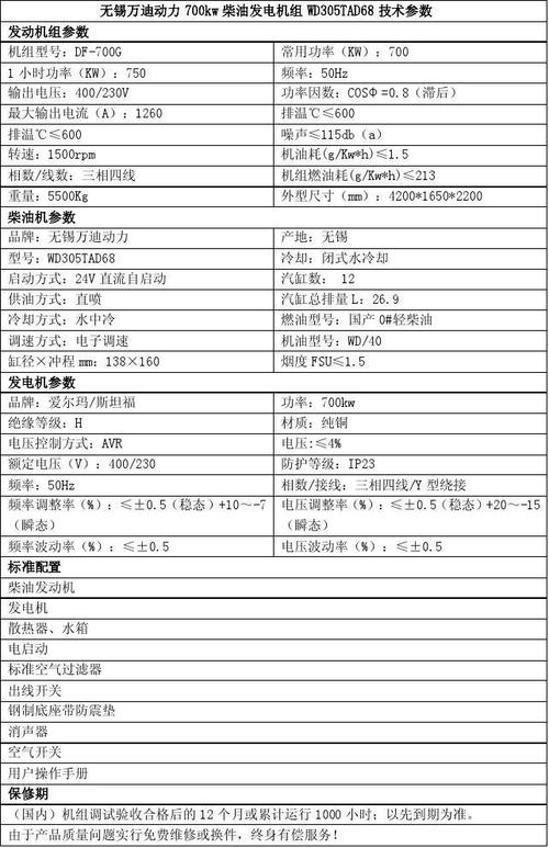 柴油机维修报告解读：技术精进与故障排查的艺术