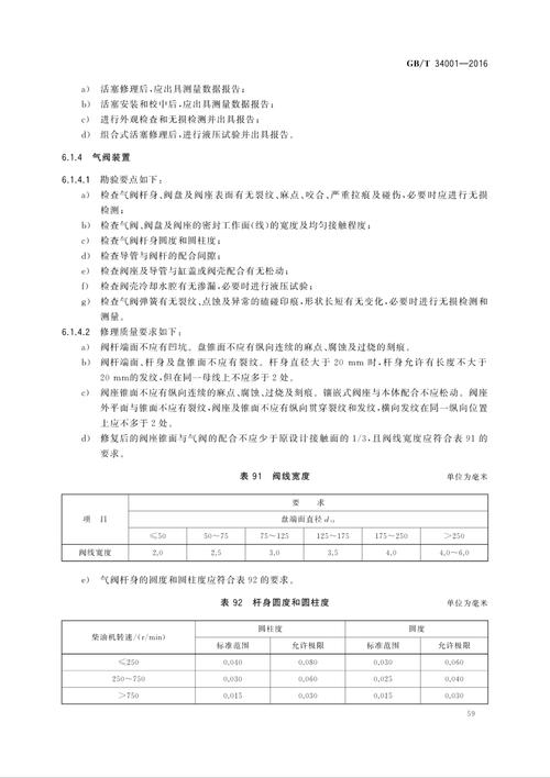 标准化流程,确保趸船维修质量_以XX趸船维修验收报告为例