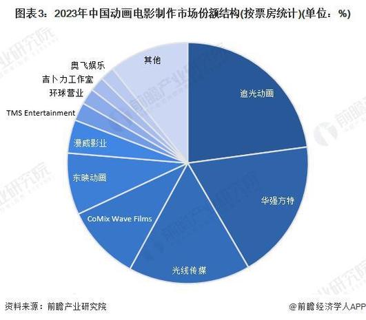 校区灯光维修申请报告解读与前瞻