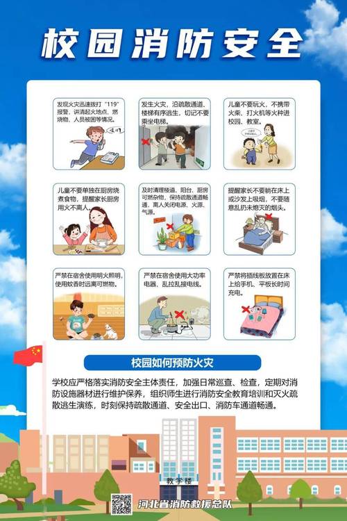 校园地面维修:保障师生安全,提升校园品质
