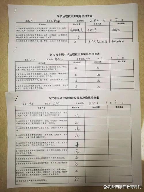 校园巡检维修总结报告_共筑和谐校园
