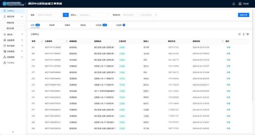校园巡逻车维修说明报告解读:保障校园安全,提升运维效率