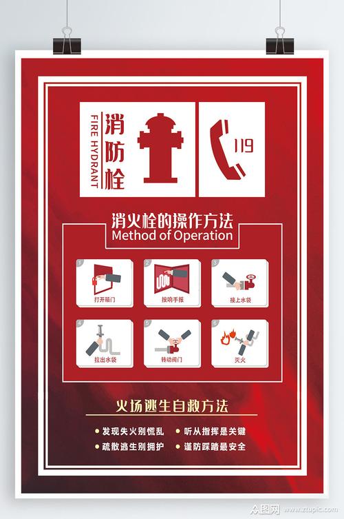 校园消防安全,从玻璃维修说起_解读学校消防栓玻璃维修报告