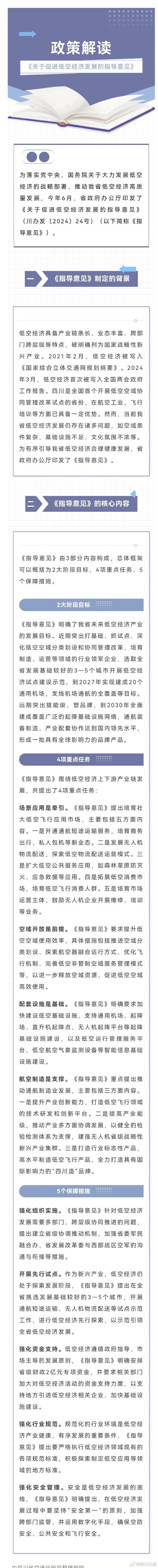 桥梁段维修申请报告:守护城市交通动脉,保障民生安全