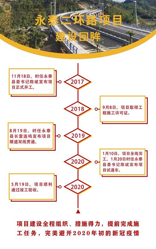 桥梁维修施工总结报告_匠心筑梦,品质保障
