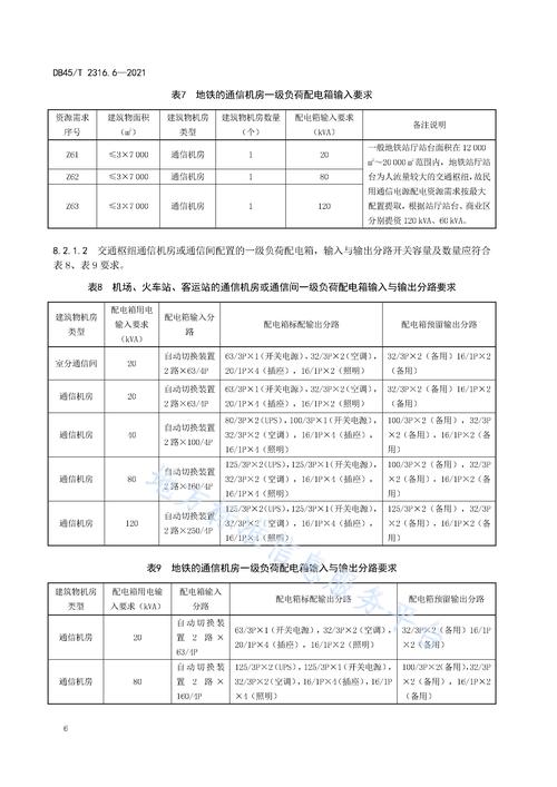 桥隧养护与维修实训报告解读_以我国交通基础设施建设为例