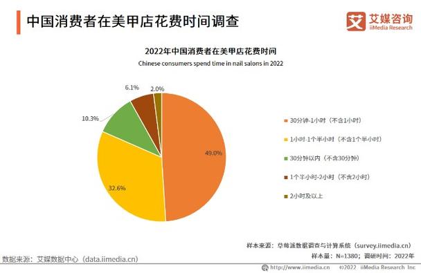 梅州汽车维修市场调查报告解读:探寻行业发展趋势与挑战
