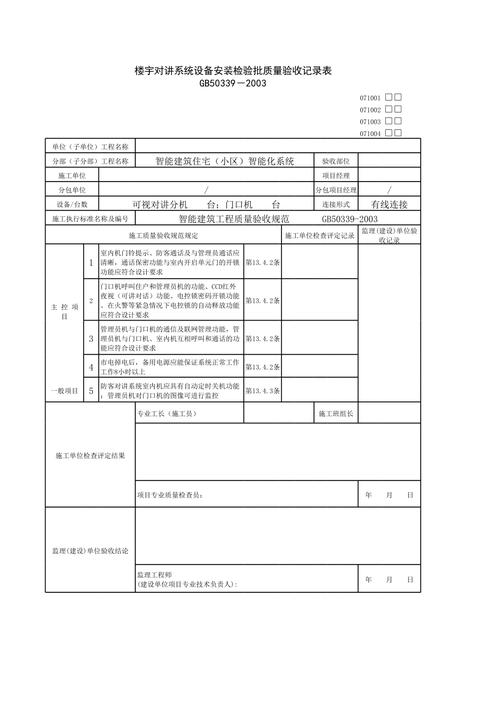 楼宇系统维修验收报告介绍：保障安居乐业的坚实后盾