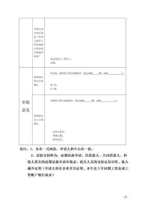 楼房公积金维修申请报告背后的民生关怀