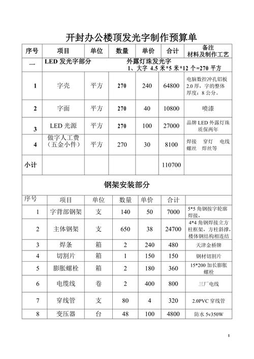 楼顶发光字维修报告_品质之光，重焕新生