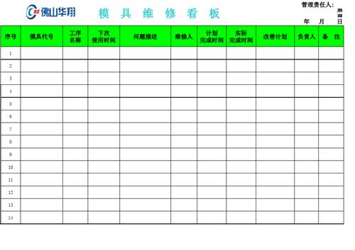 模具厂模具维修工作报告解读:技术创新与质量管理并行