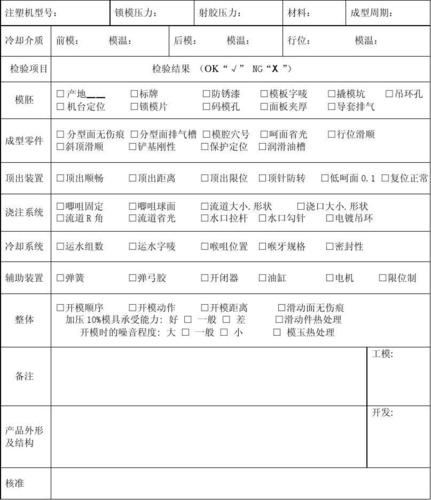 模具维修工技能评定报告解读:技术精湛,匠心独运