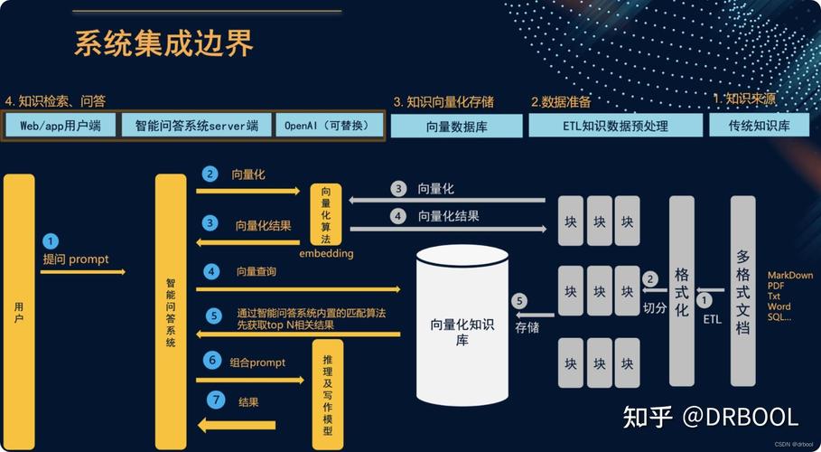 模块线路检测维修报告介绍:保障电力安全,提升运维效率