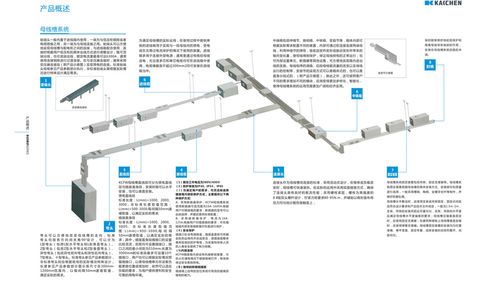 母线槽维修报告解读:保障电力系统安全稳定运行的关键一环