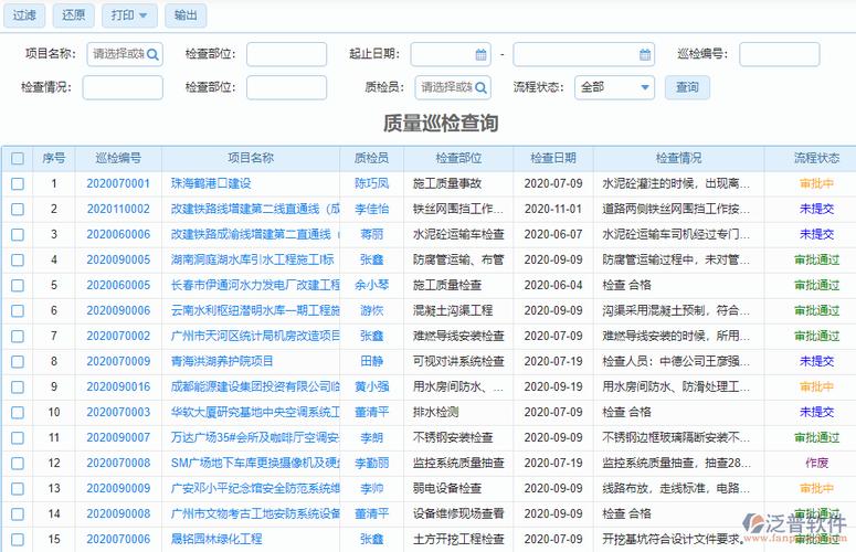 每日维修质量巡检异常报告解读_探寻提高服务质量之路
