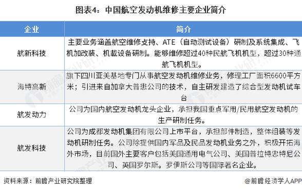 民航维修质量总结报告介绍：提升航空安全，助力行业发展