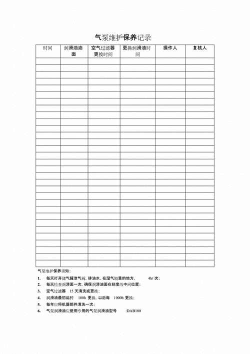 气泵定子维修检测报告介绍：技术革新下的设备保养之路