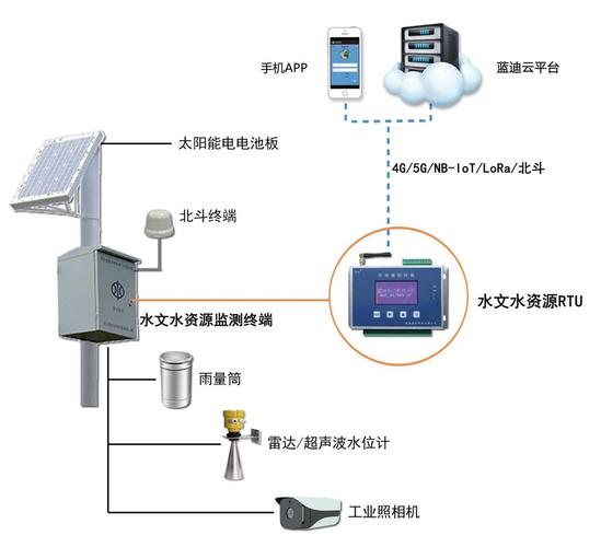 水井维修申请报告介绍:保障水资源安全,助力乡村振兴