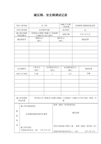 水利控制阀调试维修报告介绍：确保水利设施安全稳定运行的关键