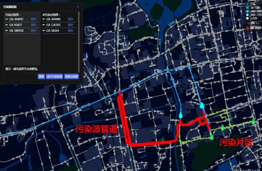 水务维修漏水报告介绍:以科学方法守护城市生命线