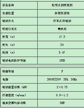 水厂吸泥机维修报告解读:技术革新助力污水处理