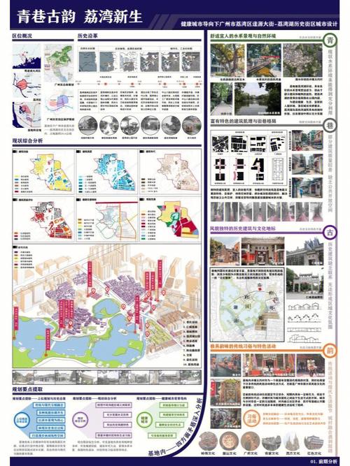 水圳维修申请报告解读:古韵新生的城市脉络