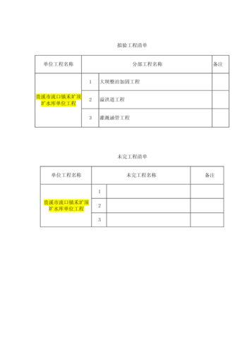 水库维修加固验收报告解读:筑牢水利安全防线,守护绿水青山
