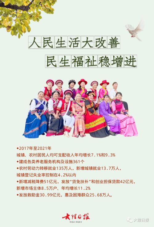 水毁工程维修资金报告:筑牢水利安全防线,保障民生福祉