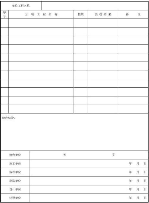 水泵维修实训报告解读：理论与方法相结合的工程之美