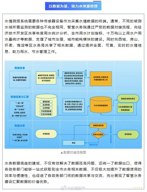 水泵维修报告解读:保障水利设施安全运行的智慧钥匙