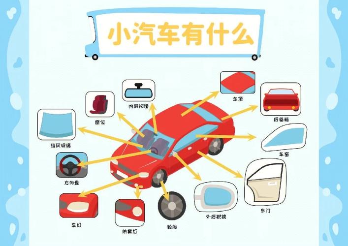 水淹车维修报告介绍:介绍汽车修复背后的秘密