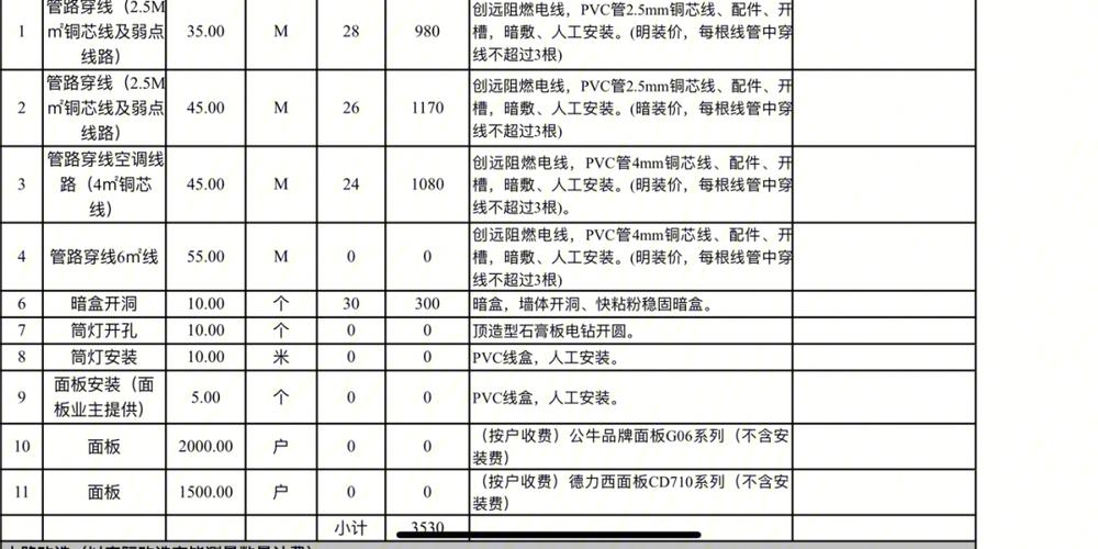 水电工程维修验收报告:守护清洁能源的坚实屏障