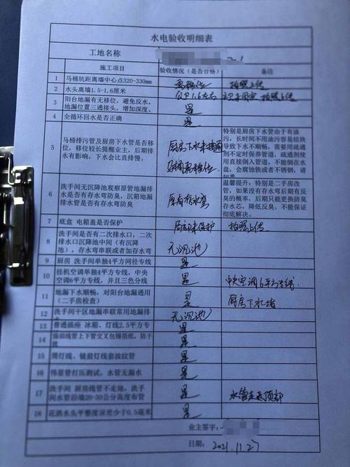 水电暖维修验收报告:打造温馨舒适居住环境的基石