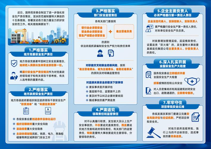 水电维修部自查报告:强化设施管理,保障安全生产