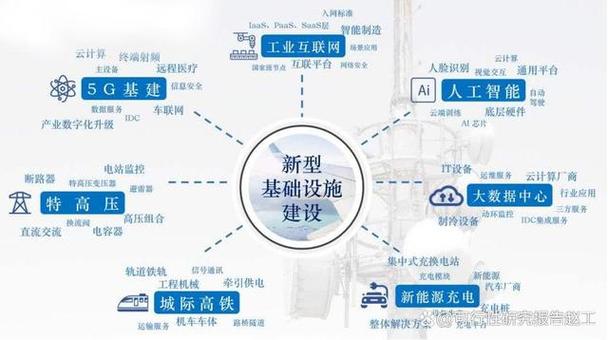水电维修项目:推动我国基础设施建设高质量发展的重要举措