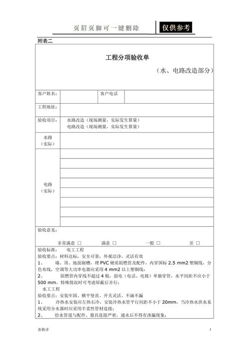水电维修验收报告模板