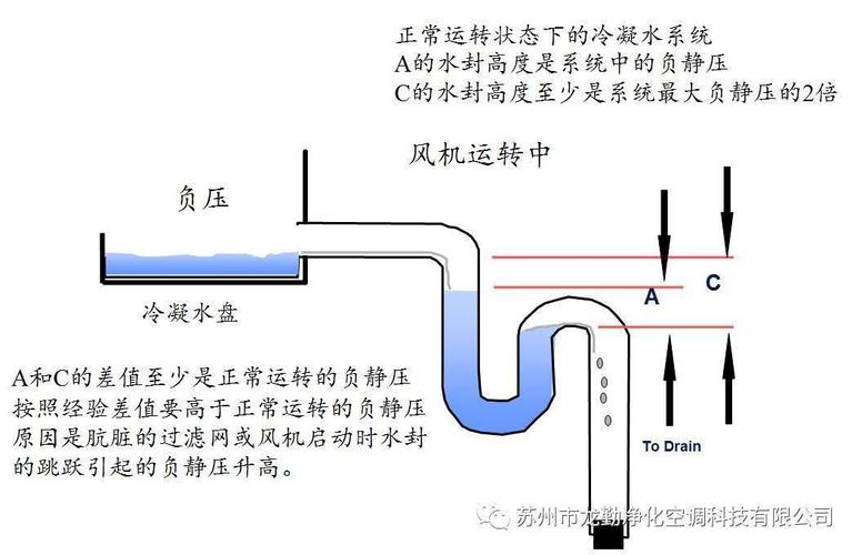 水管的“健康守护者”_维修水管的报告撰写指南