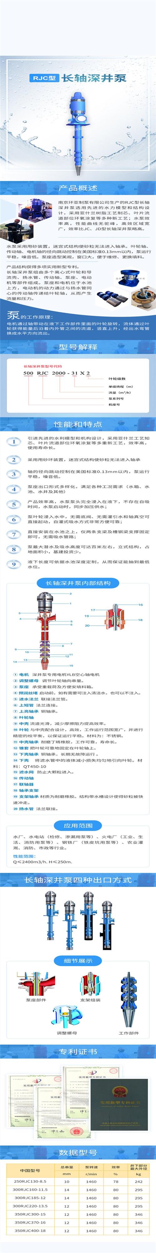 水轮泵机座维修报告:保障水利设施稳定运行的坚实基石