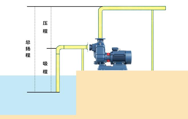 水轮泵维修报告解读:介绍水轮泵维护之路