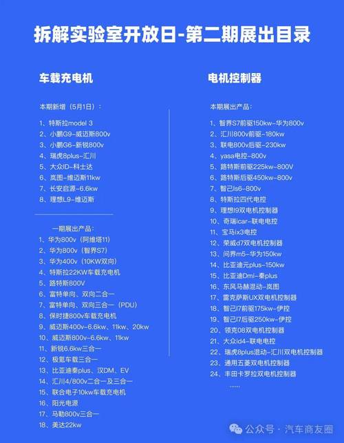 汉腾充电机维修测试报告介绍:技术创新与安全性能的双重保障