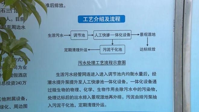 污水池维修背后的生态与民生保障_以XX污水池维修报告为例