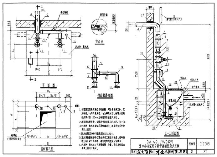 污水泵维修申请报告_保障城市排水系统稳定运行的必要措施