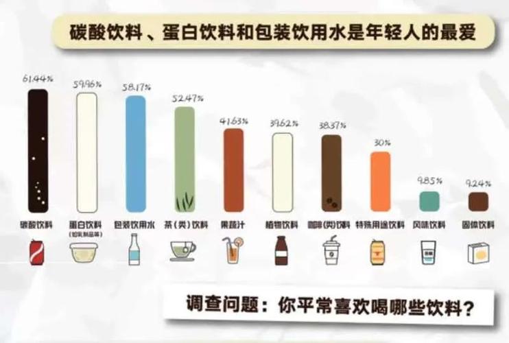 汽水检测与维修实训报告:专业技能提升之路