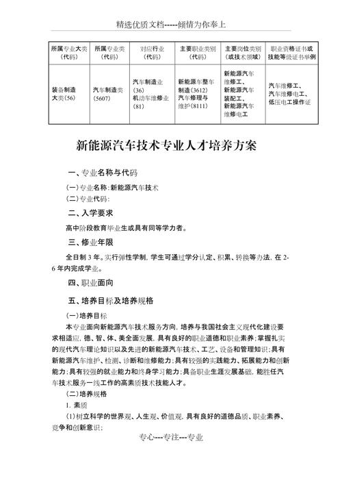 汽车与维修专业方法报告：技术革新与人才培养