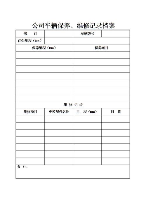 汽车保养维修检测报告解读:维护爱车,保障行车安全