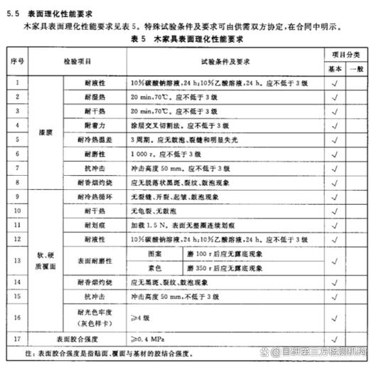 汽车出险维修报告介绍:安全与性能的双重保障